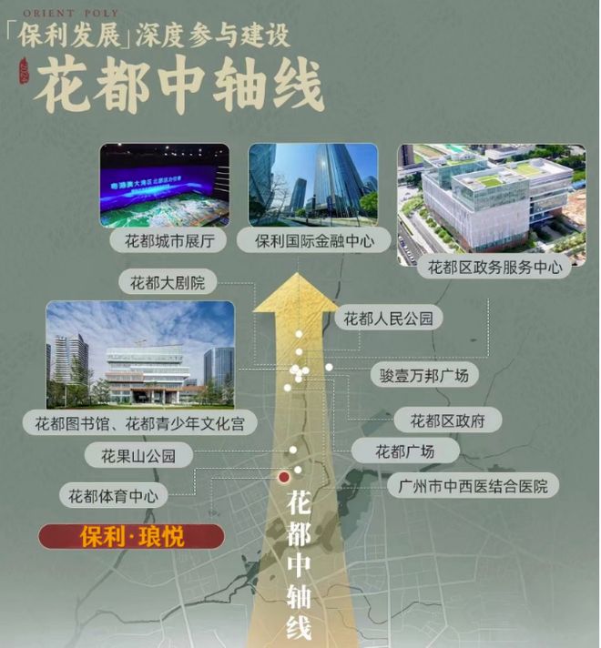 琅悦售楼处发布启幕鼎级尊邸不朽情缘广州热搜楼盘｜保利(图9)