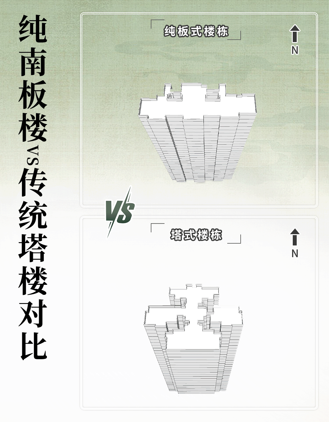 琅悦售楼处发布启幕鼎级尊邸不朽情缘广州热搜楼盘｜保利(图13)