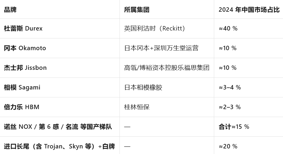 人买了情趣用品却卖爆了MG不朽情缘安全套没(图7) 人买了情趣用品却卖爆了MG不朽情缘安全套没(图7)